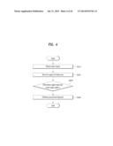 MOBILE TERMINAL AND CONTROLLING METHOD THEREOF diagram and image