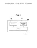 DISPLAY DEVICE AND METHOD FOR ADJUSTING DISPLAY ORIENTATION USING THE SAME diagram and image