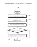 METHOD FOR SENSING TOUCH PRESSURE AND DIGIAL DEVICE USING THE SAME diagram and image