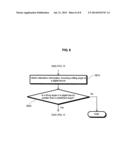 METHOD FOR SENSING TOUCH PRESSURE AND DIGIAL DEVICE USING THE SAME diagram and image