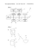 INFORMATION PROCESSING APPARATUS, SYSTEM AND METHOD diagram and image