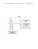 SEMICONDUCTOR DEVICE diagram and image