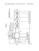 DISPLAY DEVICE, METHOD OF DRIVING DISPLAY DEVICE, AND ELECTRONIC APPARATUS diagram and image