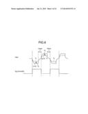 DISPLAY DEVICE, METHOD OF DRIVING DISPLAY DEVICE, AND ELECTRONIC APPARATUS diagram and image