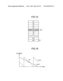 DISPLAY DEVICE, METHOD OF DRIVING DISPLAY DEVICE, AND ELECTRONIC APPARATUS diagram and image