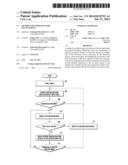 METHOD AND APPARATUS FOR MULTITASKING diagram and image