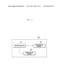 METHOD AND APPARATUS FOR MULTITASKING diagram and image