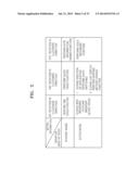 METHOD OF PERFORMING FUNCTION OF DEVICE AND DEVICE FOR PERFORMING THE     METHOD diagram and image