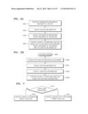 METHOD OF PERFORMING FUNCTION OF DEVICE AND DEVICE FOR PERFORMING THE     METHOD diagram and image