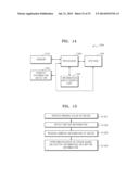 METHOD OF PERFORMING FUNCTION OF DEVICE AND DEVICE FOR PERFORMING THE     METHOD diagram and image