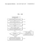 METHOD OF PERFORMING FUNCTION OF DEVICE AND DEVICE FOR PERFORMING THE     METHOD diagram and image