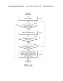 MOBILE TERMINAL AND METHOD FOR CONTROLLING HAPTIC FEEDBACK diagram and image