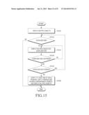 MOBILE TERMINAL AND METHOD FOR CONTROLLING HAPTIC FEEDBACK diagram and image