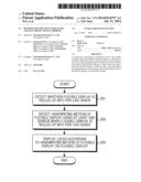 METHOD FOR INPUTTING CHARACTER AND ELECTRONIC DEVICE THEREOF diagram and image