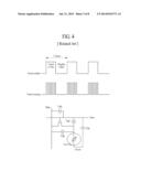 DISPLAY DEVICE INTEGRATED WITH TOUCH SCREEN AND METHOD OF DRIVING THE SAME diagram and image