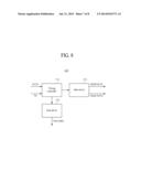 DISPLAY DEVICE INTEGRATED WITH TOUCH SCREEN AND METHOD OF DRIVING THE SAME diagram and image