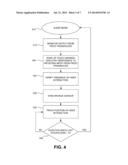 DIGITIZER SYSTEM diagram and image