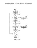 COMBINATION TOUCH AND TRANSDUCER INPUT SYSTEM AND METHOD diagram and image