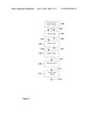 SENSOR ARRAY TOUCHSCREEN RECOGNIZING FINGER FLICK GESTURE FROM SPATIAL     DISTRIBUTION PROFILES diagram and image