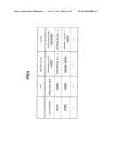 DISPLAY CONTROL APPARATUS, DISPLAY CONTROL METHOD, AND PROGRAM diagram and image