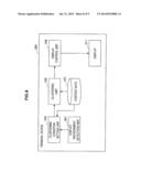 DISPLAY CONTROL APPARATUS, DISPLAY CONTROL METHOD, AND PROGRAM diagram and image