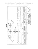 DISPLAY CONTROL APPARATUS, DISPLAY CONTROL METHOD, AND PROGRAM diagram and image