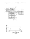 THREE-DIMENSIONAL IMAGE DATA GENERATING METHOD AND THREE-DIMENSIONAL IMAGE     DATA GENERATING DEVICE diagram and image