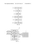 THREE-DIMENSIONAL IMAGE DATA GENERATING METHOD AND THREE-DIMENSIONAL IMAGE     DATA GENERATING DEVICE diagram and image