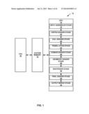 OUTPUT ORDERING OF DOMAIN COORDINATES FOR TESSELLATION diagram and image