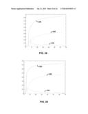 OUTPUT ORDERING OF DOMAIN COORDINATES FOR TESSELLATION diagram and image