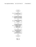 APPARATUS AND METHOD FOR COMPASS INTELLIGENT LIGHTING FOR USER INTERFACES diagram and image