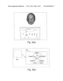 COMPUTER GENERATED HEAD diagram and image