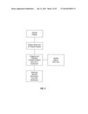 METHODS FOR ASSESSING POTENTIALLY COMPROMISING SITUATIONS OF A UTILITY     COMPANY diagram and image