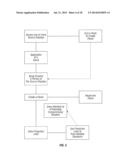 METHODS FOR ASSESSING POTENTIALLY COMPROMISING SITUATIONS OF A UTILITY     COMPANY diagram and image