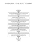 RECURSIVE APPLICATION OF GROUP EFFECTS diagram and image