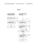 INFORMATION PROCESSING APPARATUS, INFORMATION PROCESSING METHOD AND     PROGRAM, INFORMATION PROCESSING APPARATUS, VACANT SPACE GUIDANCE SYSTEM,     VACANT SPACE GUIDANCE METHOD AND PROGRAM, IMAGE DISPLAY SYSTEM, IMAGE     DISPLAY METHOD AND PROGRAM diagram and image