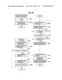 INFORMATION PROCESSING APPARATUS, INFORMATION PROCESSING METHOD AND     PROGRAM, INFORMATION PROCESSING APPARATUS, VACANT SPACE GUIDANCE SYSTEM,     VACANT SPACE GUIDANCE METHOD AND PROGRAM, IMAGE DISPLAY SYSTEM, IMAGE     DISPLAY METHOD AND PROGRAM diagram and image