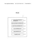 INFORMATION PROCESSING APPARATUS, INFORMATION PROCESSING METHOD AND     PROGRAM, INFORMATION PROCESSING APPARATUS, VACANT SPACE GUIDANCE SYSTEM,     VACANT SPACE GUIDANCE METHOD AND PROGRAM, IMAGE DISPLAY SYSTEM, IMAGE     DISPLAY METHOD AND PROGRAM diagram and image