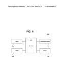 ELECTRONIC DEVICE AND METHOD FOR SELECTING AUGMENTED CONTENT USING THE     SAME diagram and image