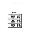 ELECTRONIC DEVICE AND METHOD FOR SELECTING AUGMENTED CONTENT USING THE     SAME diagram and image