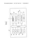 INFORMATION PROCESSING APPARATUS, INFORMATION PROCESSING METHOD AND     PROGRAM, INFORMATION PROCESSING APPARATUS, VACANT SPACE GUIDANCE SYSTEM,     VACANT SPACE GUIDANCE METHOD AND PROGRAM, IMAGE DISPLAY SYSTEM, IMAGE     DISPLAY METHOD AND PROGRAM diagram and image