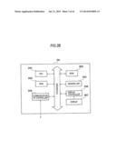 INFORMATION PROCESSING APPARATUS, INFORMATION PROCESSING METHOD AND     PROGRAM, INFORMATION PROCESSING APPARATUS, VACANT SPACE GUIDANCE SYSTEM,     VACANT SPACE GUIDANCE METHOD AND PROGRAM, IMAGE DISPLAY SYSTEM, IMAGE     DISPLAY METHOD AND PROGRAM diagram and image