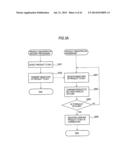 INFORMATION PROCESSING APPARATUS, INFORMATION PROCESSING METHOD AND     PROGRAM, INFORMATION PROCESSING APPARATUS, VACANT SPACE GUIDANCE SYSTEM,     VACANT SPACE GUIDANCE METHOD AND PROGRAM, IMAGE DISPLAY SYSTEM, IMAGE     DISPLAY METHOD AND PROGRAM diagram and image