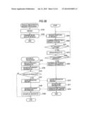 INFORMATION PROCESSING APPARATUS, INFORMATION PROCESSING METHOD AND     PROGRAM, INFORMATION PROCESSING APPARATUS, VACANT SPACE GUIDANCE SYSTEM,     VACANT SPACE GUIDANCE METHOD AND PROGRAM, IMAGE DISPLAY SYSTEM, IMAGE     DISPLAY METHOD AND PROGRAM diagram and image