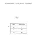 INFORMATION PROCESSING APPARATUS, INFORMATION PROCESSING METHOD AND     PROGRAM, INFORMATION PROCESSING APPARATUS, VACANT SPACE GUIDANCE SYSTEM,     VACANT SPACE GUIDANCE METHOD AND PROGRAM, IMAGE DISPLAY SYSTEM, IMAGE     DISPLAY METHOD AND PROGRAM diagram and image