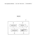 INFORMATION PROCESSING APPARATUS, INFORMATION PROCESSING METHOD AND     PROGRAM, INFORMATION PROCESSING APPARATUS, VACANT SPACE GUIDANCE SYSTEM,     VACANT SPACE GUIDANCE METHOD AND PROGRAM, IMAGE DISPLAY SYSTEM, IMAGE     DISPLAY METHOD AND PROGRAM diagram and image