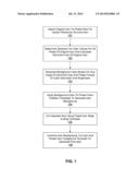 ICON GENERATION METHOD diagram and image