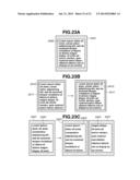 INFORMATION PROCESSING APPARATUS, INFORMATION PROCESSING SYSTEM,     INFORMATION PROCESSING METHOD, AND PROGRAM diagram and image