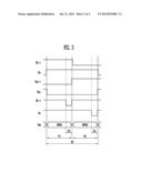 PIXEL, ORGANIC LIGHT EMITTING DISPLAY INCLUDING THE PIXEL, AND METHOD OF     DRIVING THE SAME diagram and image