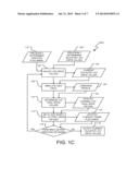 Method and Apparatus For Adjusting Drive Values for Dual Modulation     Displays diagram and image